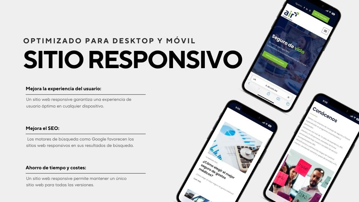 sitios web responsivos